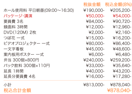 料金使用実例